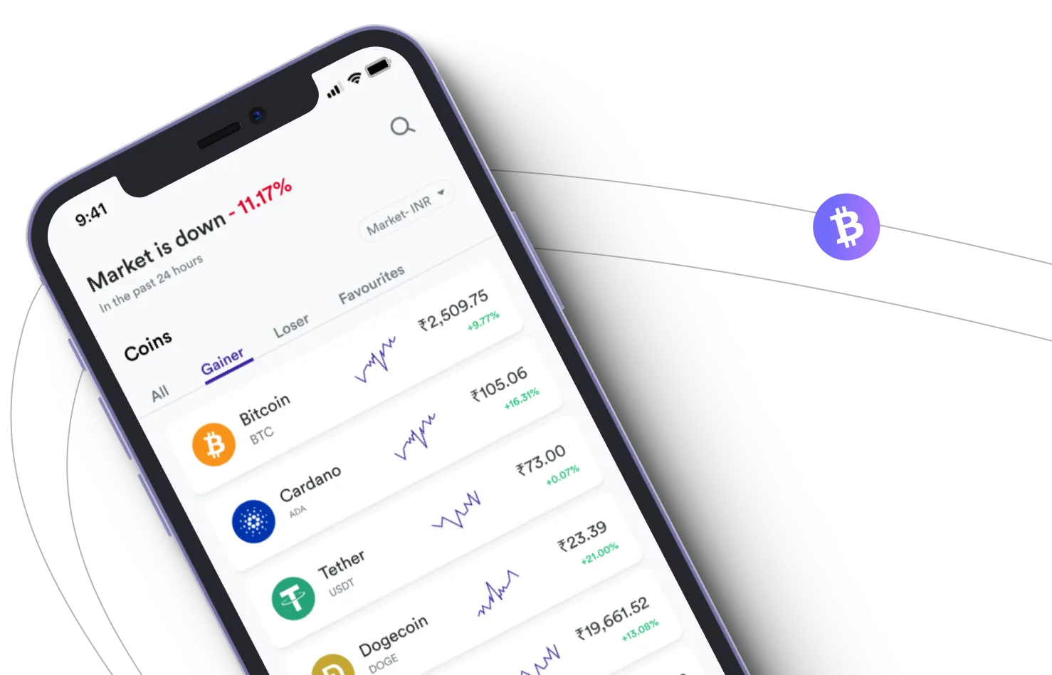 Trader AI Intal - Aproveite os mercados de criptografia e ganhe com o Trader AI Intal
