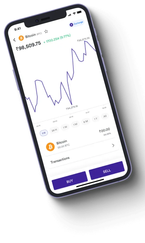 Trader AI Intal - Is Trader AI Intal a scam?